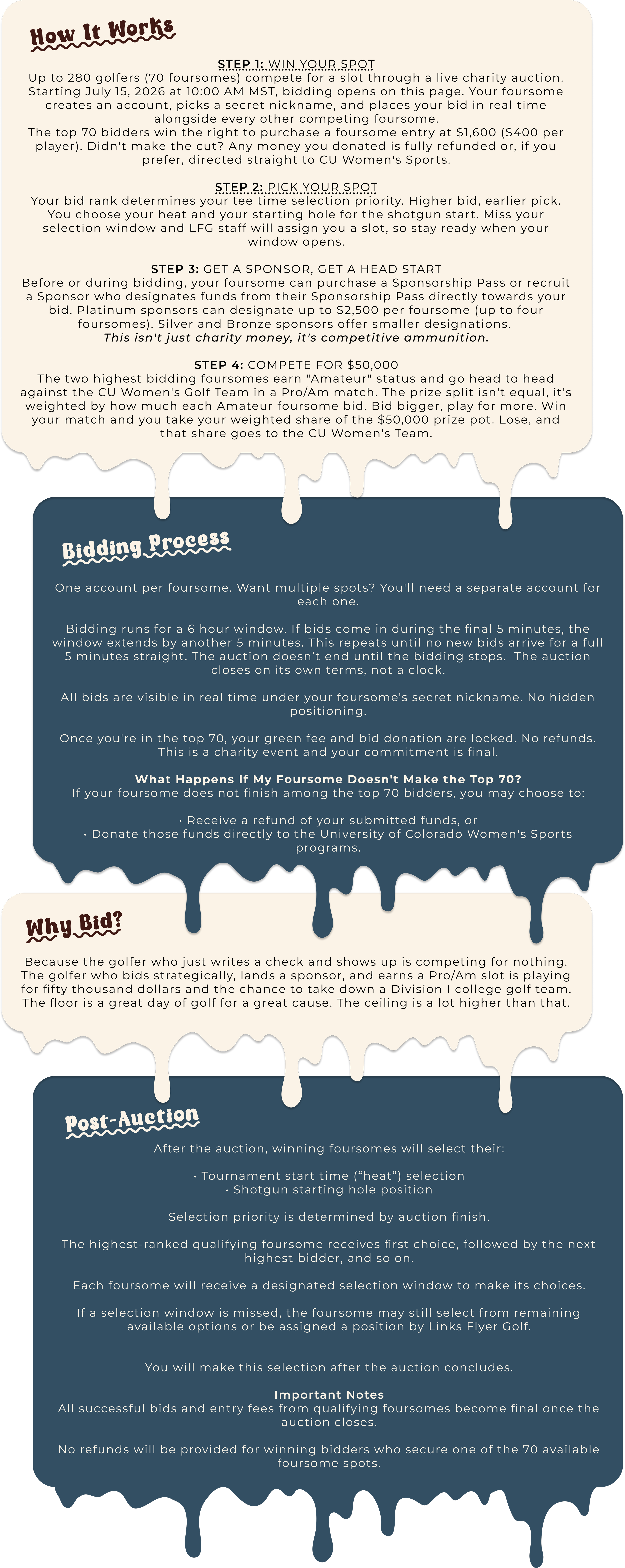 Process for LFG Golf Event Auction