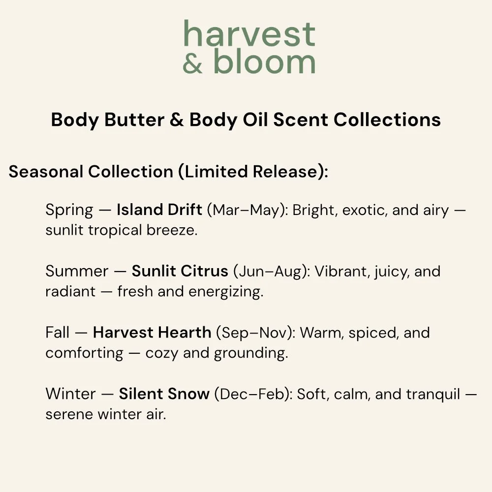 A seasonal collection product chart detailing limited-release botanical profiles including Island Drift, Sunlit Citrus, Harvest Hearth, and Silent Snow.
