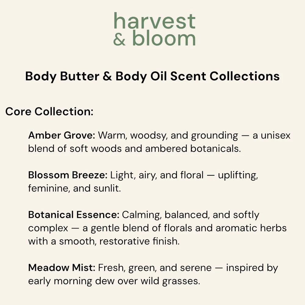 An informational guide for Harvest and Bloom everyday core scent collections, featuring Amber Grove, Blossom Breeze, Botanical Essence, and Meadow Mist.