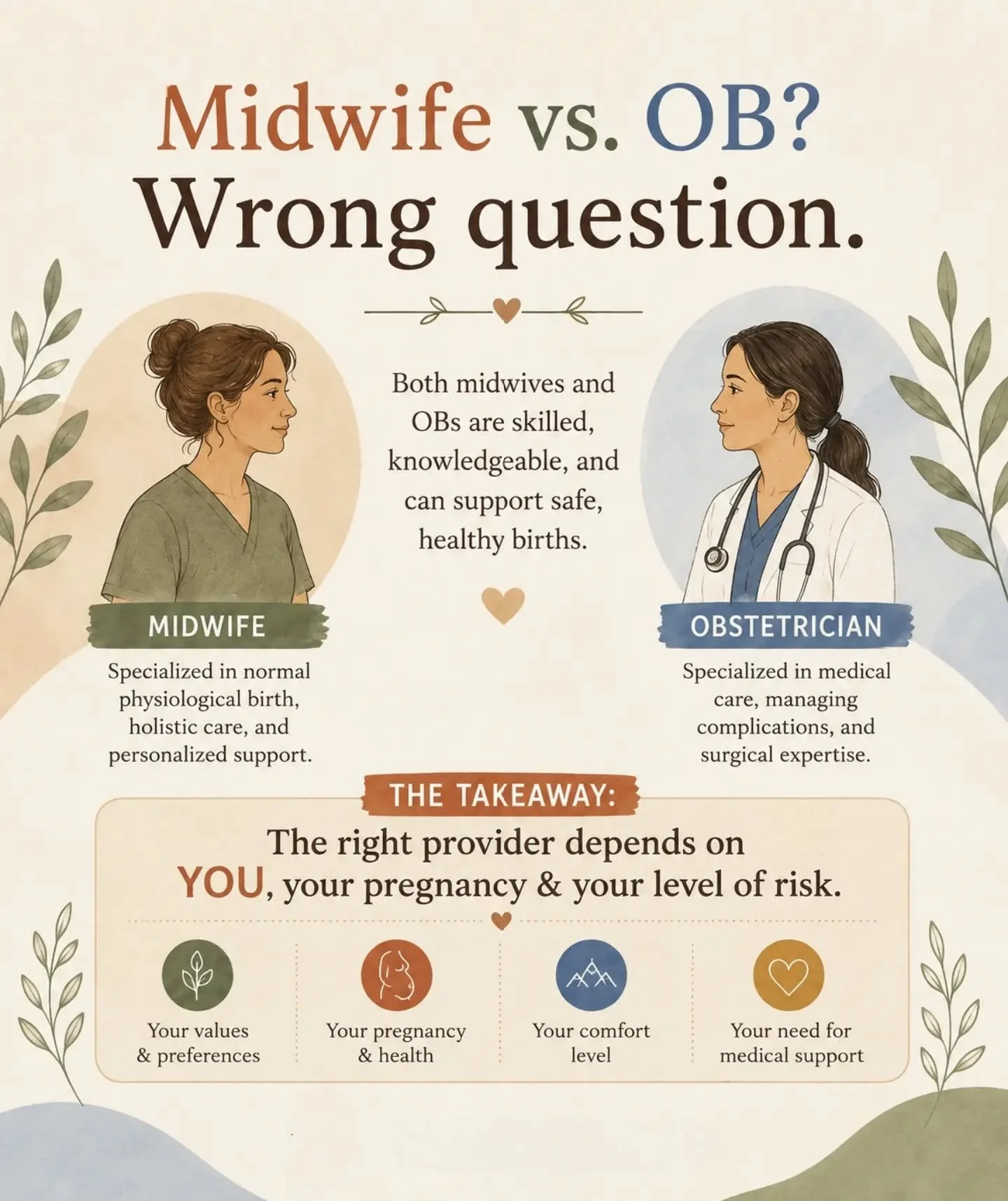 Can we PLEASE stop talking about midwifery care like it&rsquo;s the &ldquo;less medical&rdquo; version of having an OB?

Midwives are healthcare providers. 
They don&rsquo;t "just" hold hands, dim the lights, or stand there just blindly wai