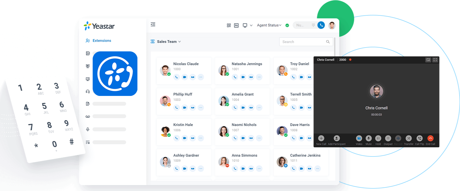 Grafik eines Computerbildschirms mit Anwendungen und Kontaktlisten, darunter ein Telefon-Dashboard, eine Kontaktliste namens 'Sales Team' und ein Telefonanruffenster mit einem Gesprächspartner namens Chris Cornell.