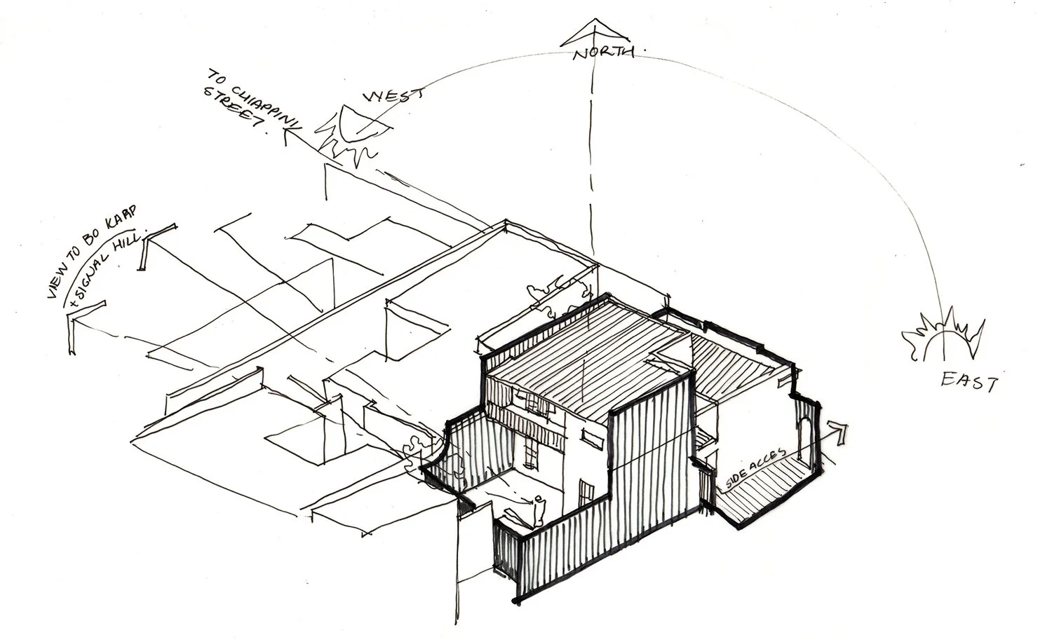 Birdseye from southeast.jpg