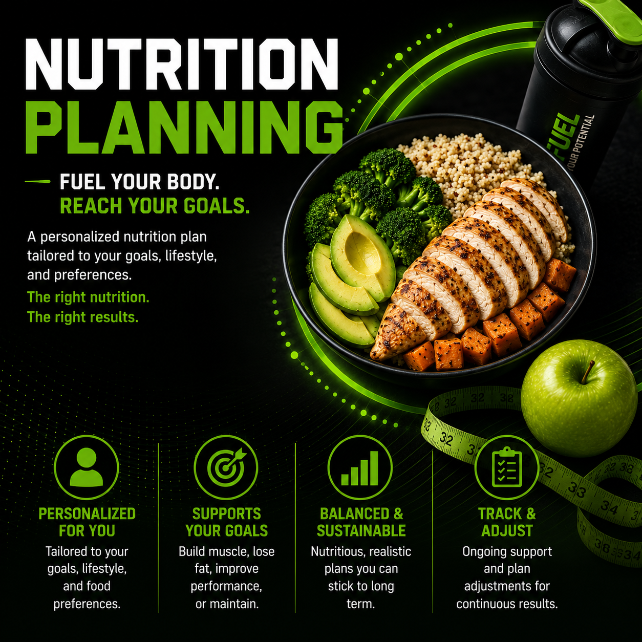 nutrition planning