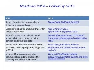 Slide18-300x225.jpg