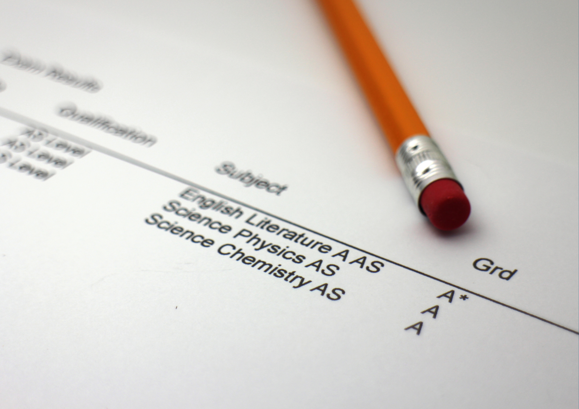 Your guide to going back to education after results day