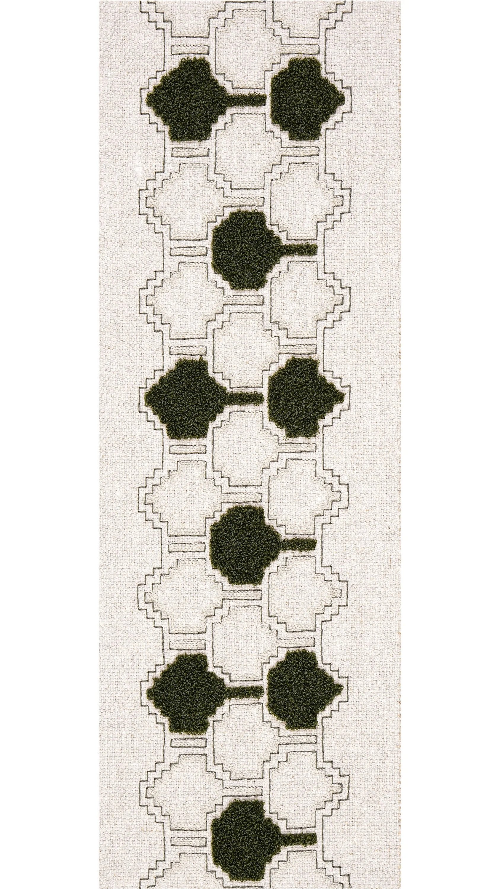 Marelle Trim in Moss Green_Victoria Bain Embroidered Textiles