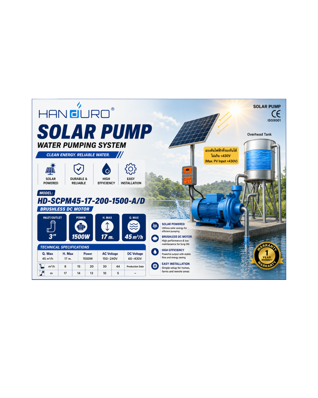 HD-SCPM26-15-150-1100-AD (3).png