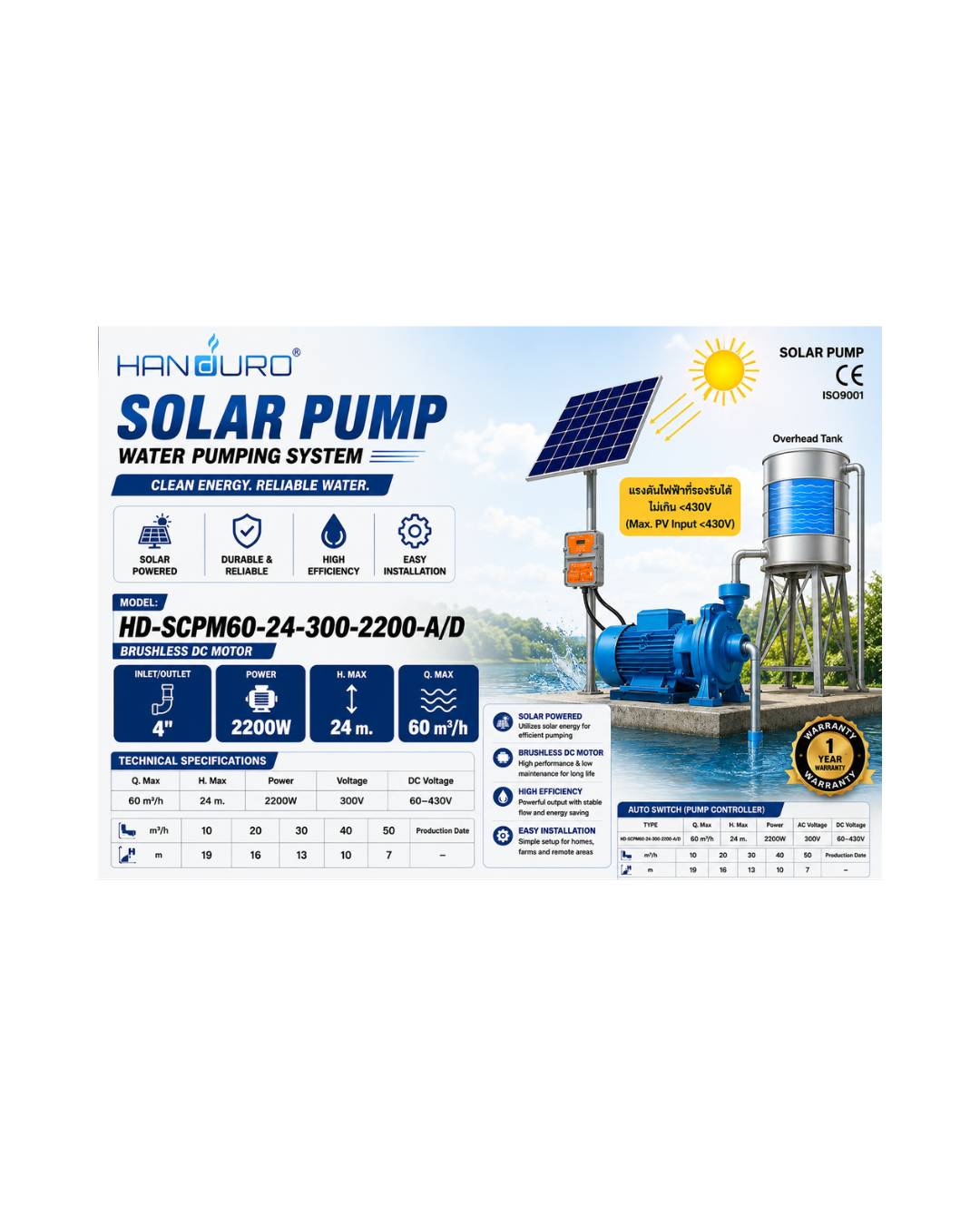 HD-SCPM26-15-150-1100-AD (6).png