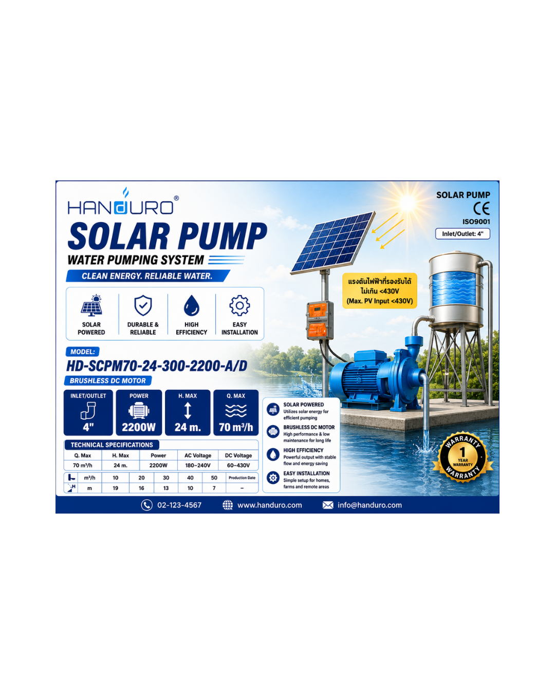 HD-SCPM26-15-150-1100-AD (7).png