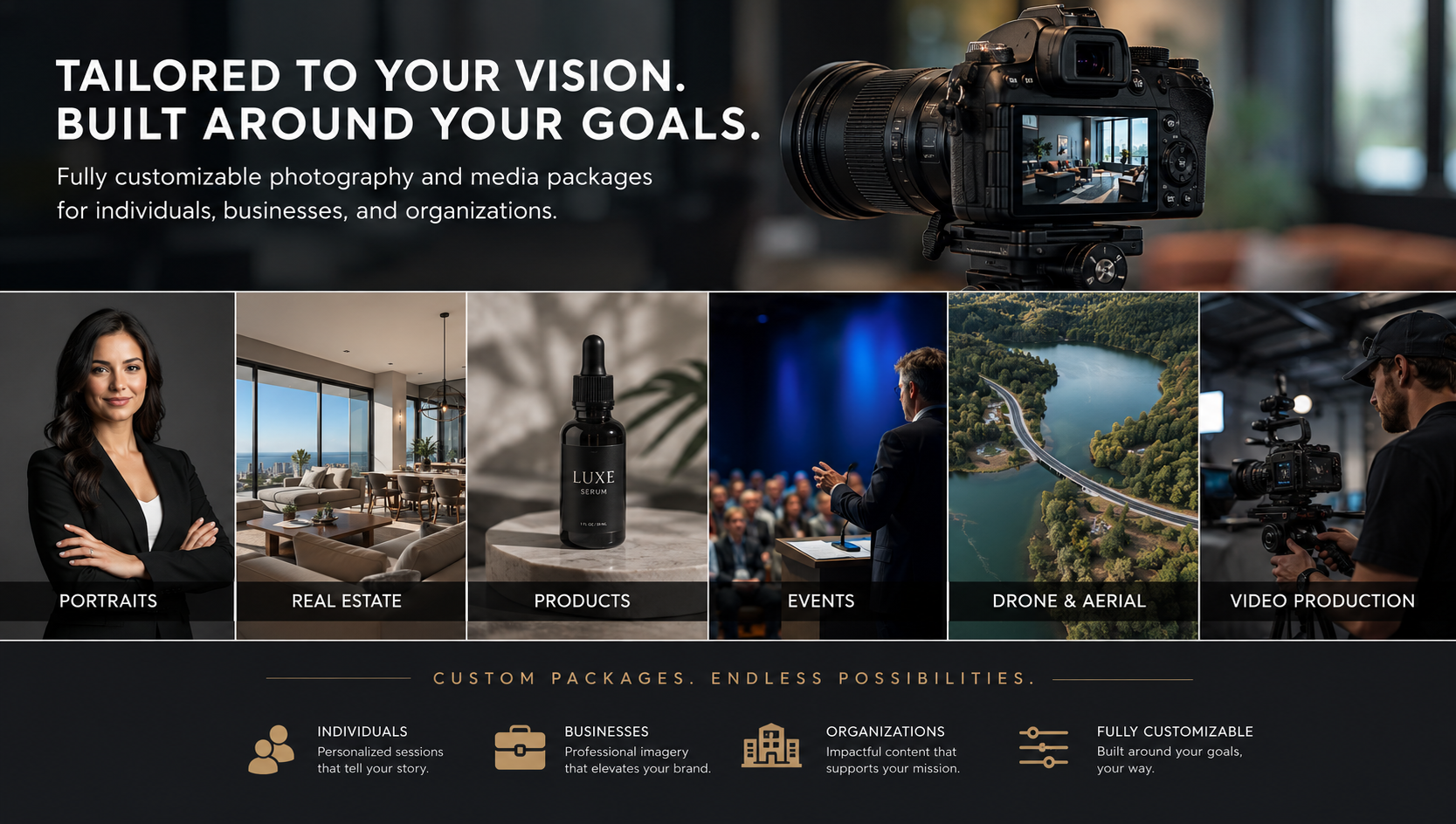 A digital advertisement showcasing professional photography services. It features a large camera on a tripod and six smaller images below representing different photography categories: portraits, real estate, products, events, drone & aerial, and video production. The message emphasizes customization and tailored packages for individuals, businesses, and organizations.