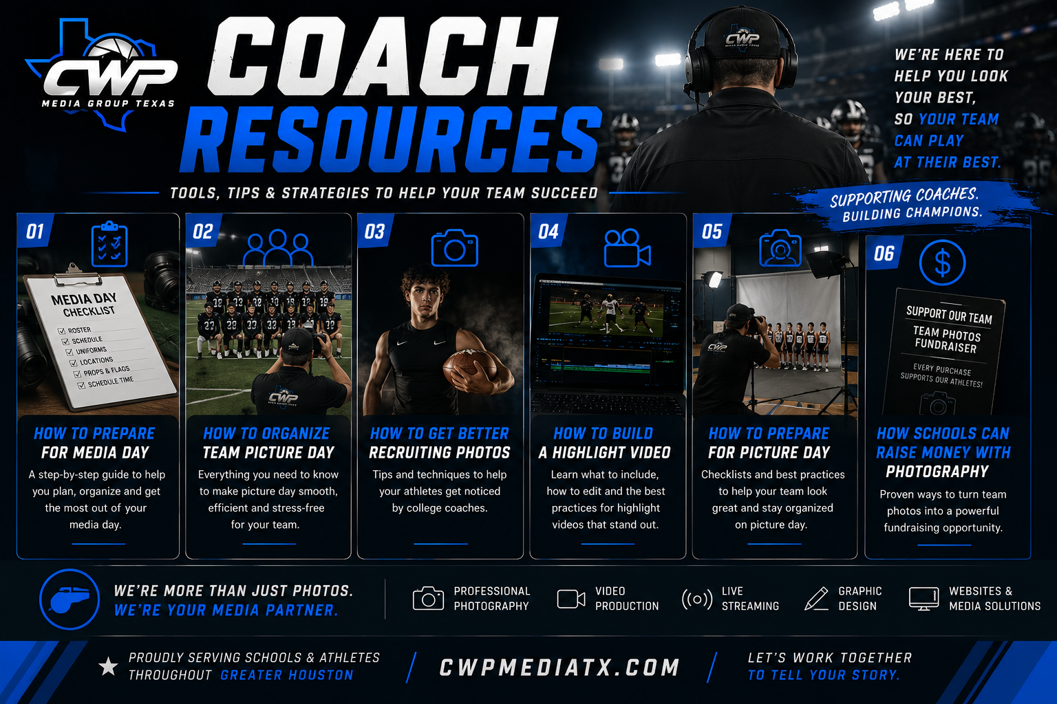 A digital graphic for CWP Media Group Texas showcasing resources for coaches, including media day checklists, team photo organization, recruiting photos, highlight video building, picture day prep, and fundraising photography, with images of football coaches, teams, and video editing.