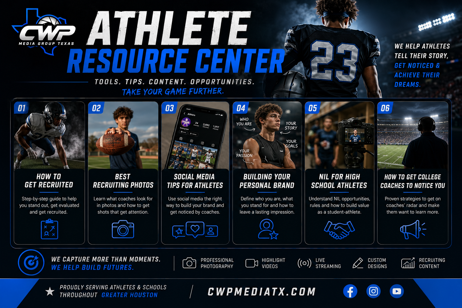 Athlete resource center infographic featuring tools, tips, content, and opportunities for athletes. Sections include how to get recruited, best recruiting photos, social media tips, building your personal brand, NIL for high school athletes, and how to get college coaches to notice you, with icons and images of athletes, social media, and a football stadium.
