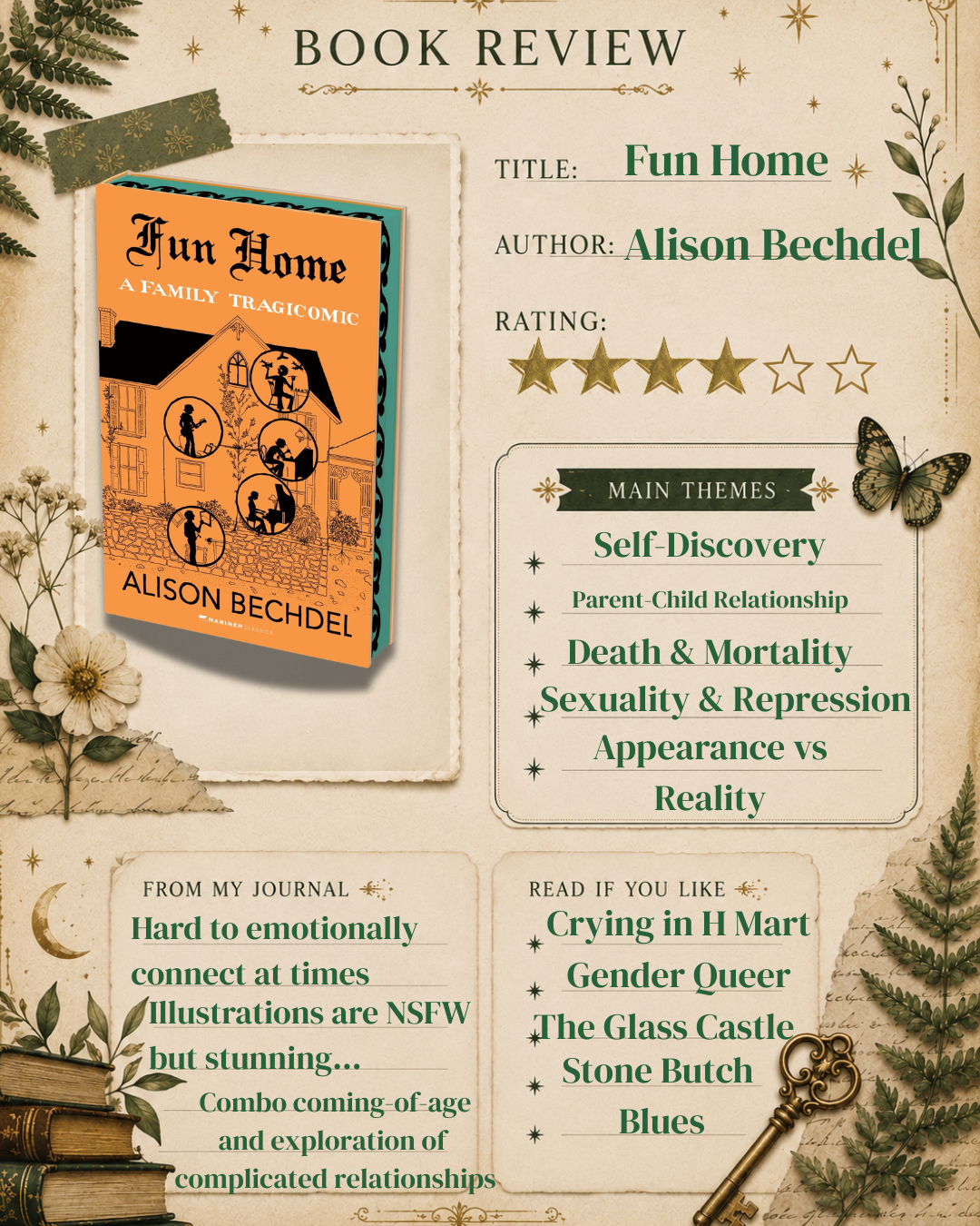 FH - Review Slide.png