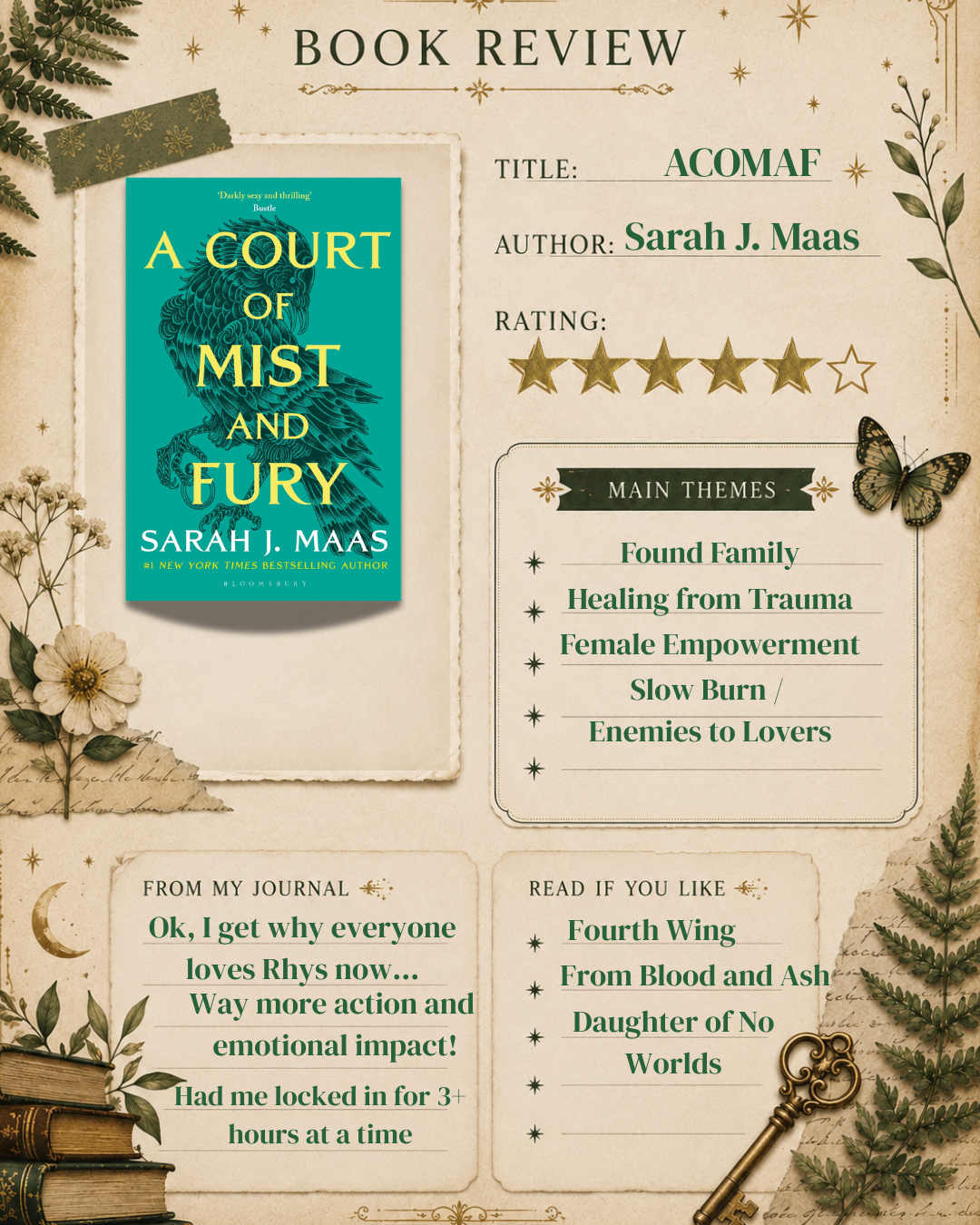 ACOMAF - Review Slide.png