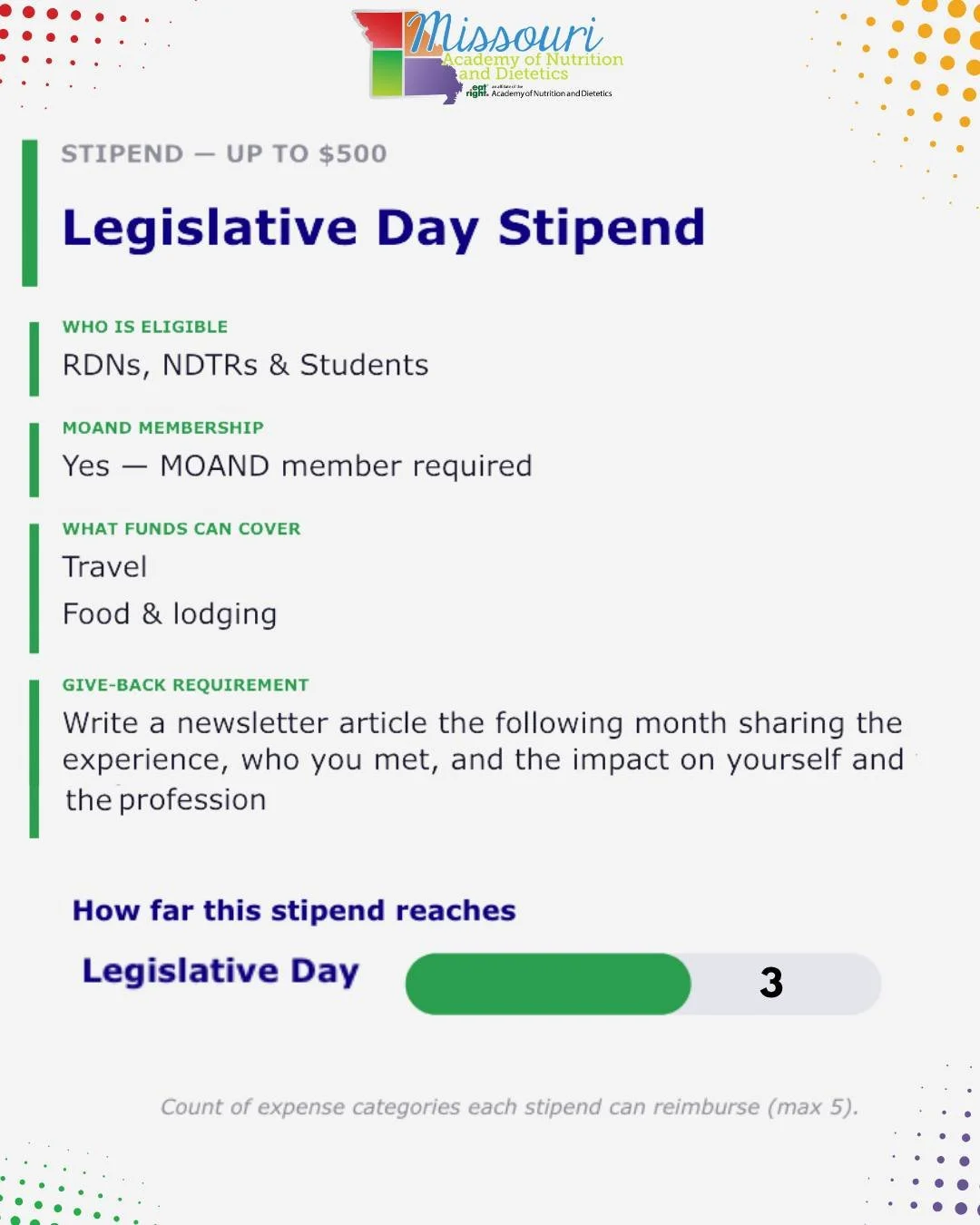 You told us, and we listened. Members and nonmembers alike shared that event costs, Academy dues, and limited opportunities for students were getting in the way of professional growth. MOAND's new stipend program is our response. Stipends can help co