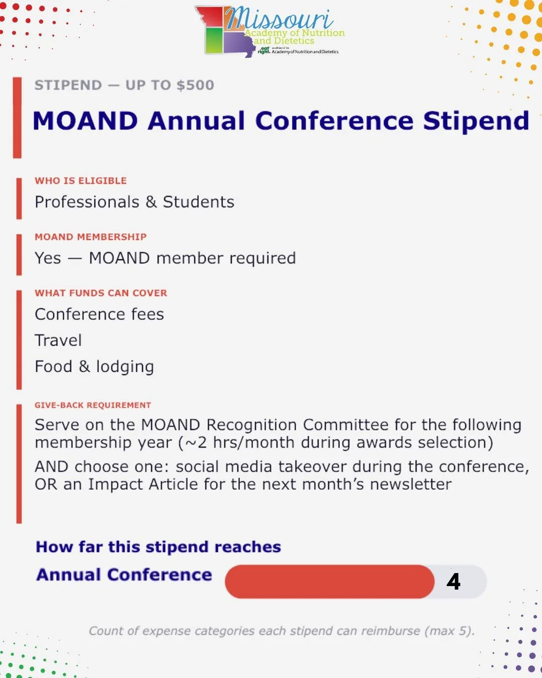 You told us, and we listened. Members and nonmembers alike shared that event costs, Academy dues, and limited opportunities for students were getting in the way of professional growth. MOAND's new stipend program is our response. Stipends can help co