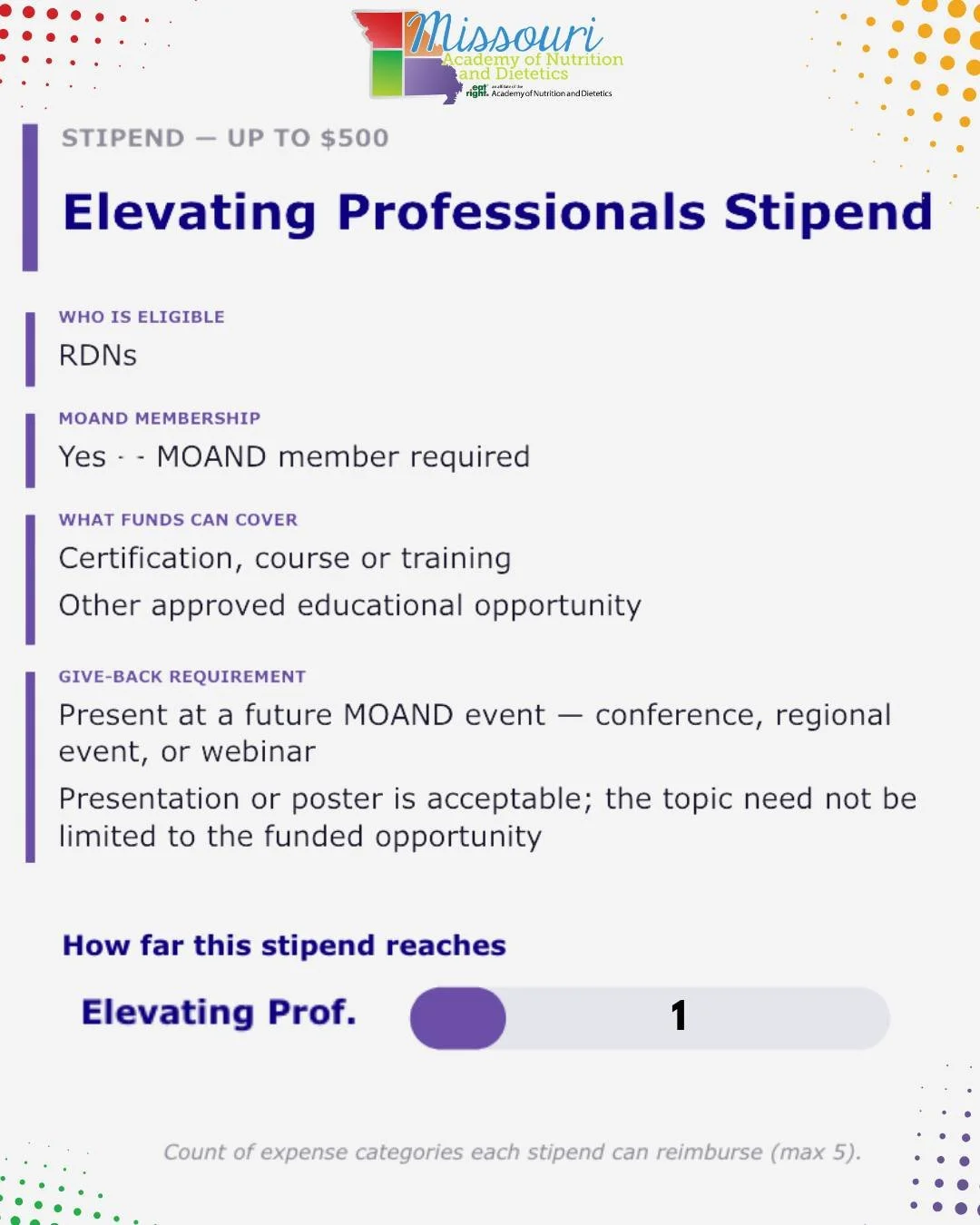 You told us, and we listened. Members and nonmembers alike shared that event costs, Academy dues, and limited opportunities for students were getting in the way of professional growth. MOAND's new stipend program is our response. Stipends can help co