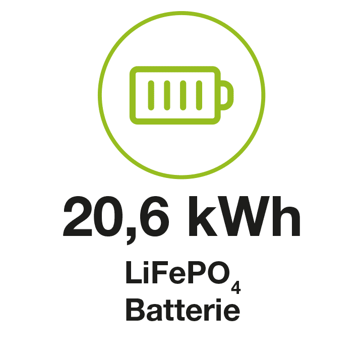 Symbol für eine wiederaufladbare Batterie mit 20,6 kWh Kapazität, bezeichnet als LiFePO4-Batterie.