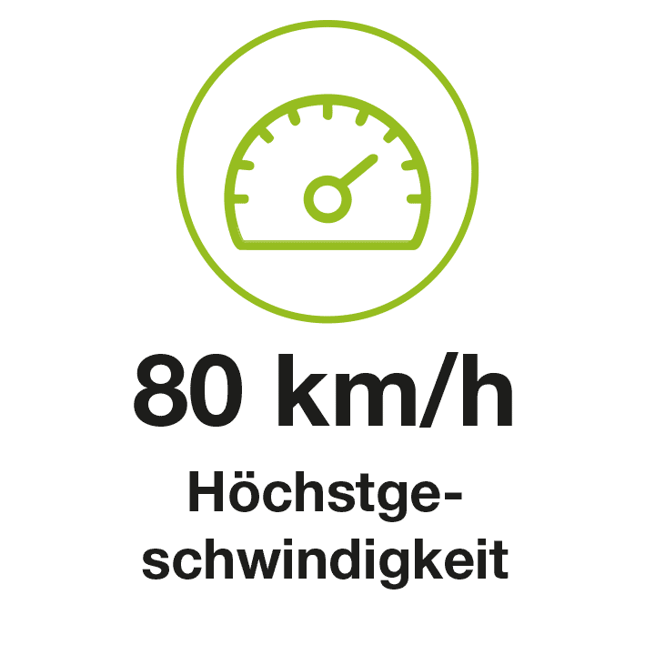 Geschwindigkeitsbegrenzungsschild mit 80 km/h und der Aufschrift Höchstgeschwindigkeit.