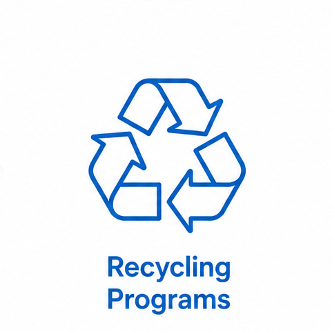 Blue recycling symbol with arrows and the text 'Recycling Programs' underneath.