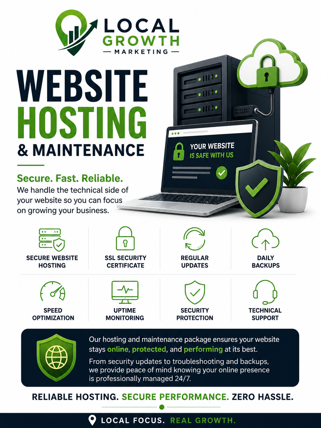 An advertisement for a local marketing company's website hosting and maintenance services. The ad features icons representing security, speed, backups, and technical support, along with slogans emphasizing security, reliability, and growth.