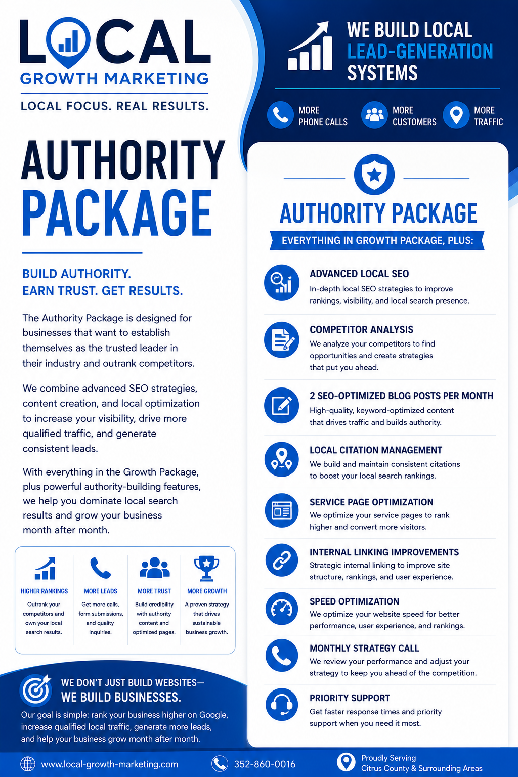 A marketing flyer for Local Growth Marketing's Authority Package. It highlights services such as advanced local SEO, competitor analysis, blogging, citation management, page optimization, internal linking, speed optimization, strategy calls, and support. The flyer emphasizes building authority, gaining trust, and achieving growth for local businesses.