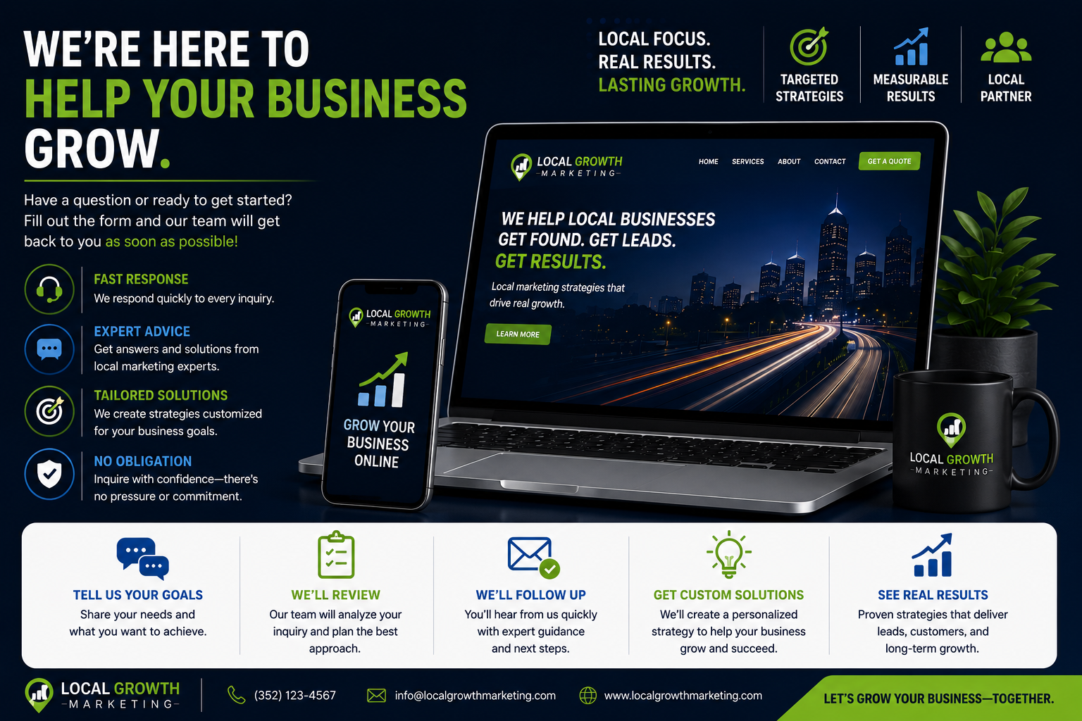 A digital marketing services advertisement highlighting business growth strategies. Features a laptop, smartphone, and mug with the company logo, set against a city skyline at night. Emphasizes fast response, expert advice, tailored solutions, and no obligation, with calls to action for goals, review, follow-up, solutions, and results.