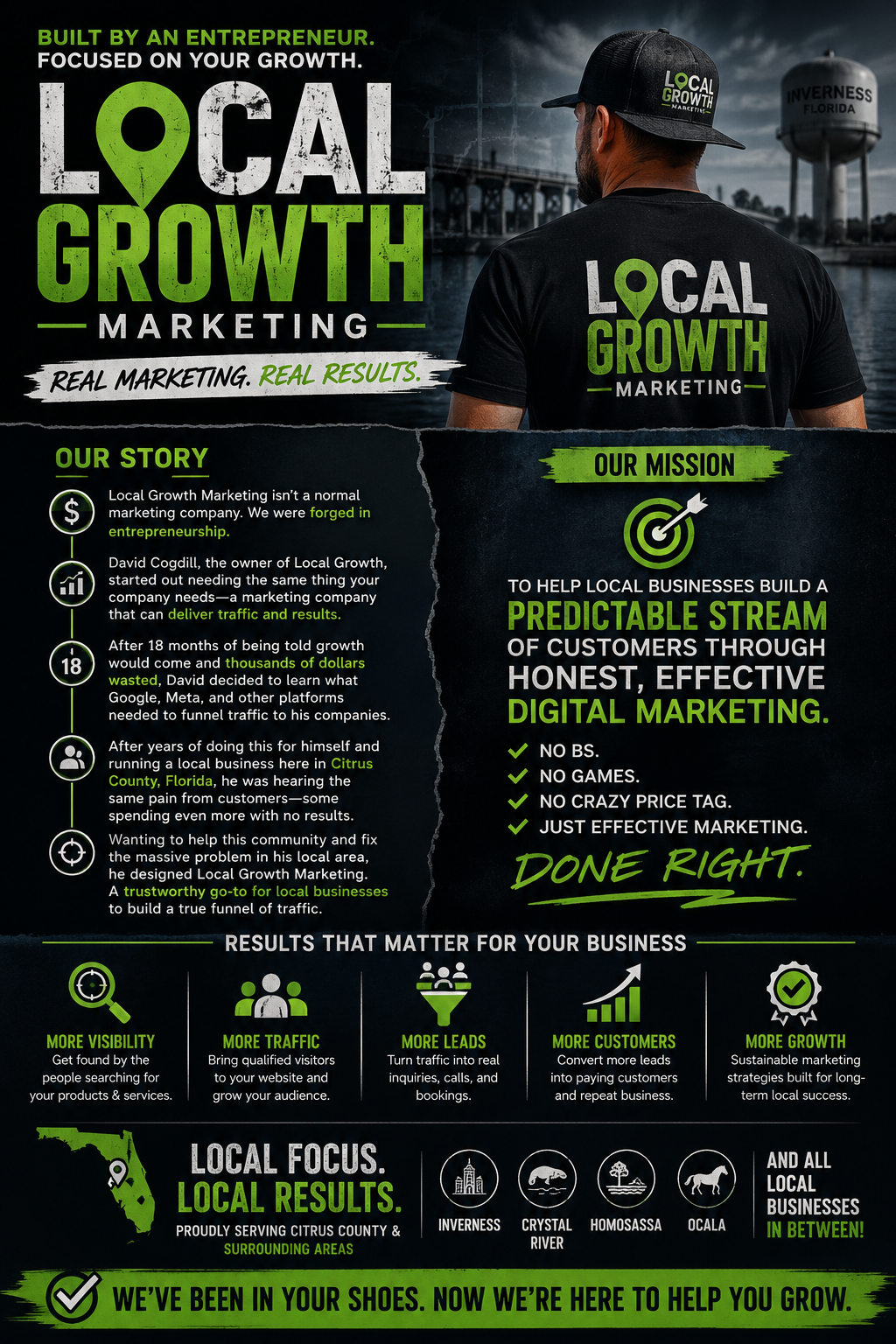 Local Growth Marketing Story