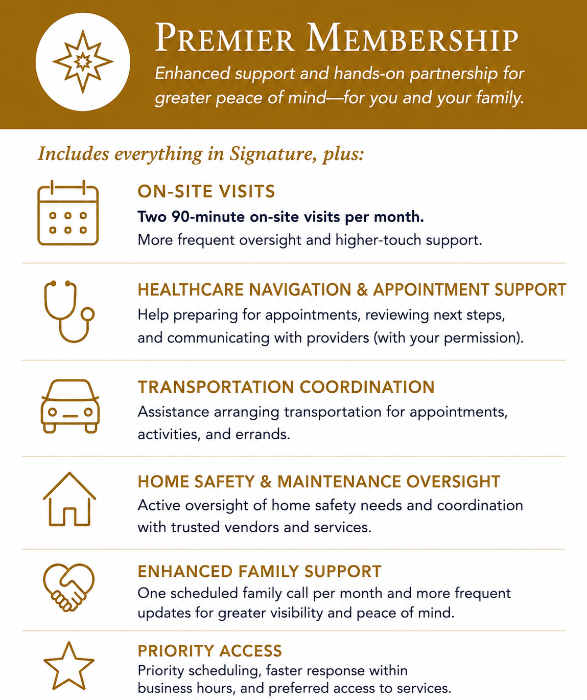 Flyer explaining premium membership benefits, including on-site visits, healthcare support, transportation, home safety oversight, family support, and priority access.
