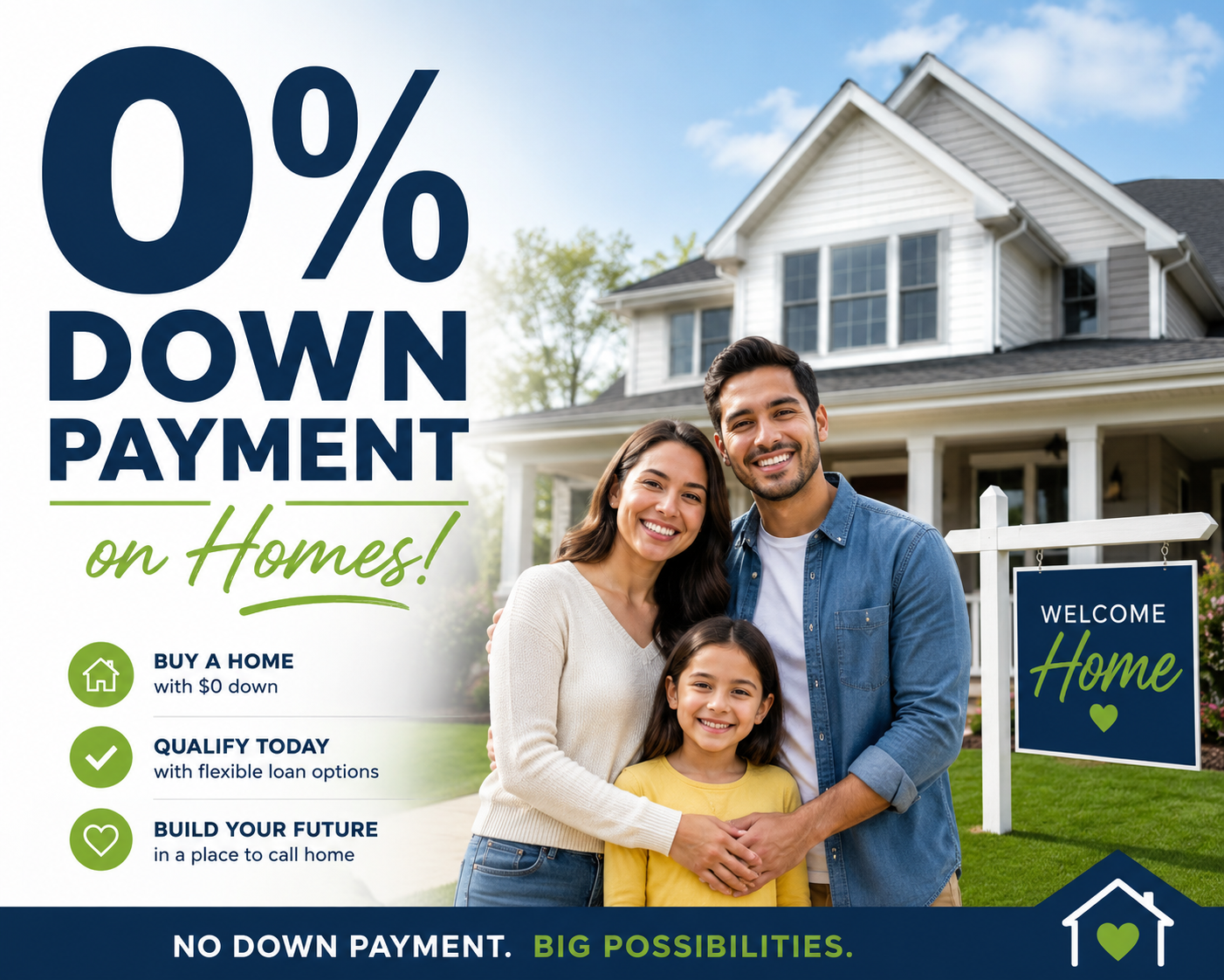 A happy family of three standing in front of a house with a 'Welcome Home' sign. The image promotes zero down payment on homes, with key points about affordable home buying options.