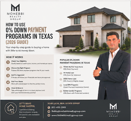 How to Use 0% Down Payment Programs in Texas (2026 Guide)