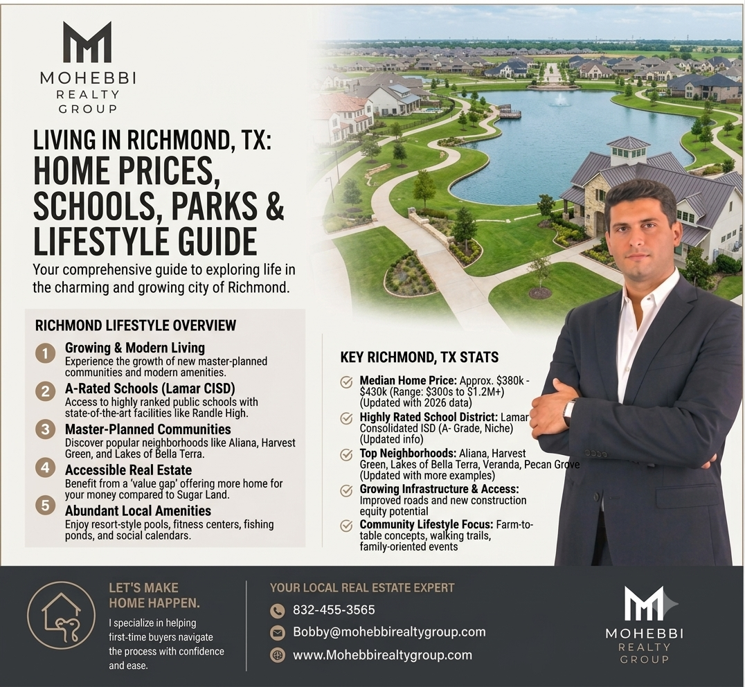 Living in Richmond, TX: Home Prices, Schools, Parks &amp; Lifestyle Guide