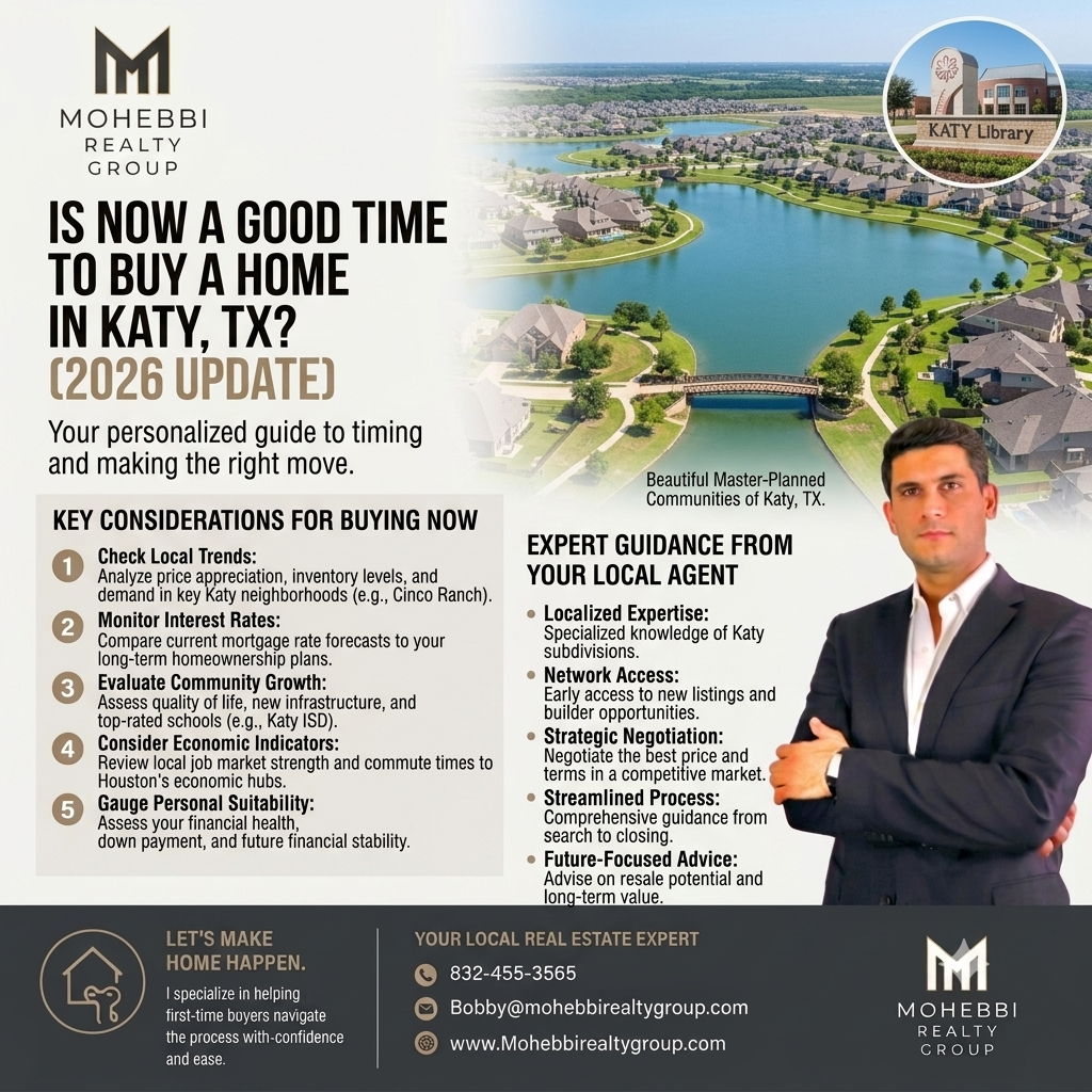 Should I Buy a Home Now or Wait? Houston 2026 Buyer Guide