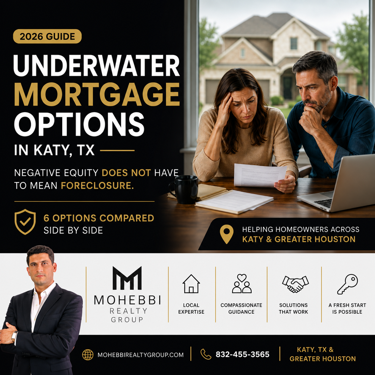 What Are My Options If I Owe More Than My House Is Worth?