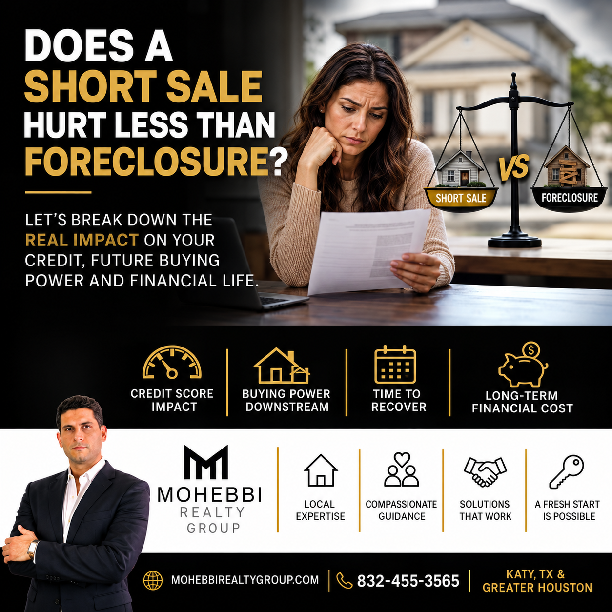 Does a short sale hurt less than foreclosure?