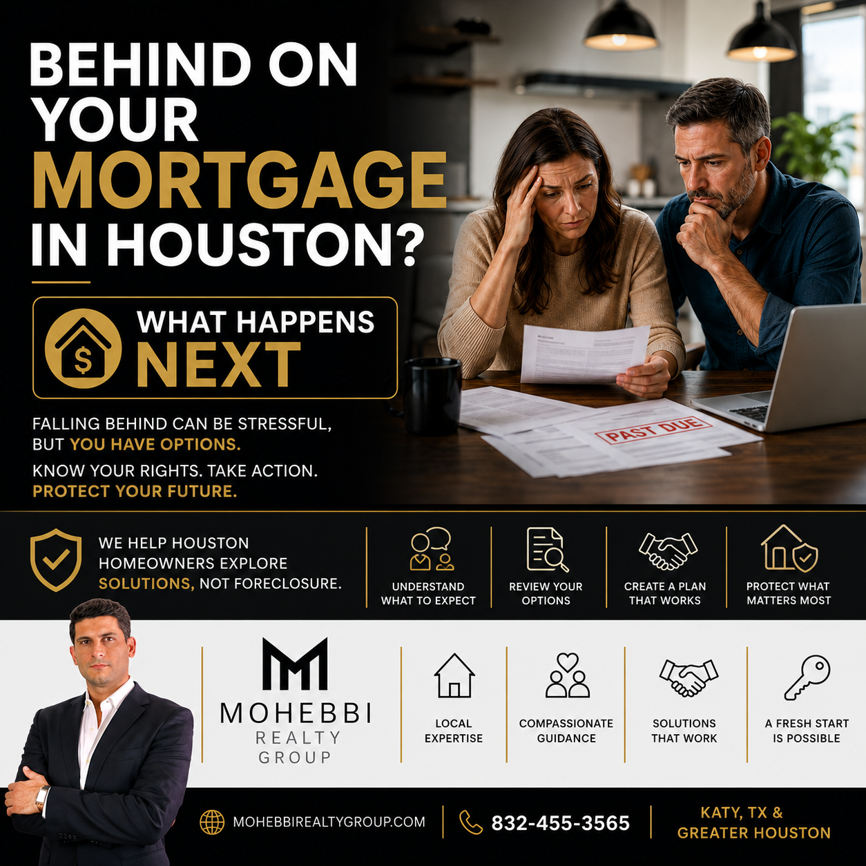 Behind on Your Mortgage in Houston? What Happens Next