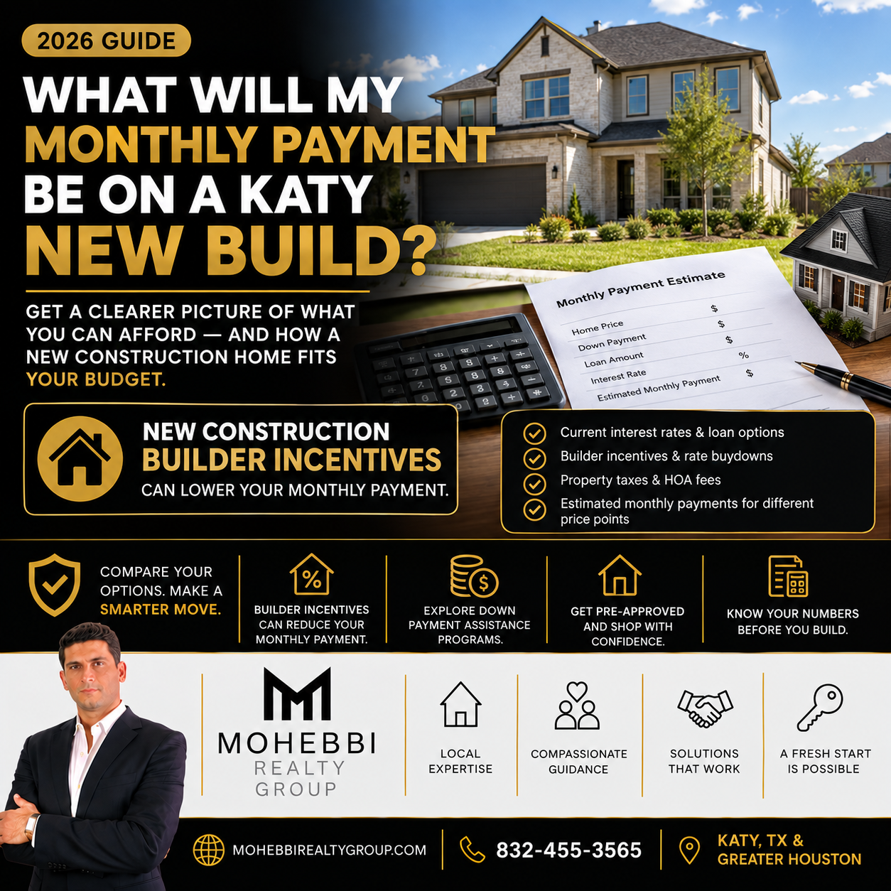 What Will My Monthly Payment Be on a Katy New Build?