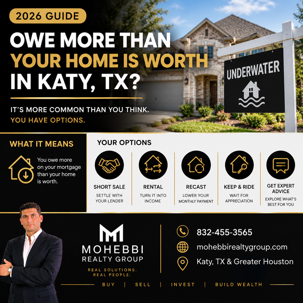 Owe More Than Your Home Is Worth in Katy, TX? 6 Options