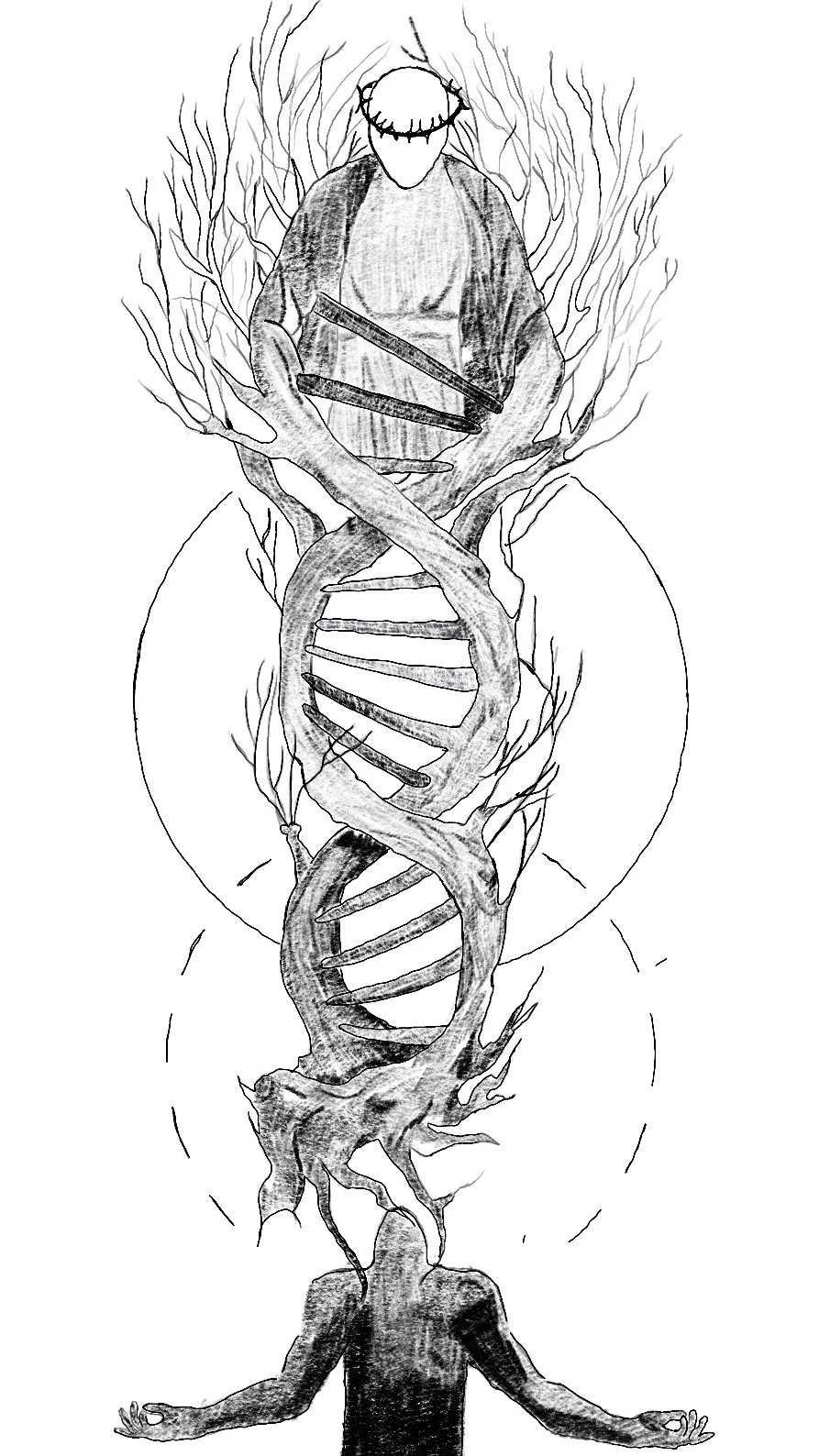 Spiritual blueprint
