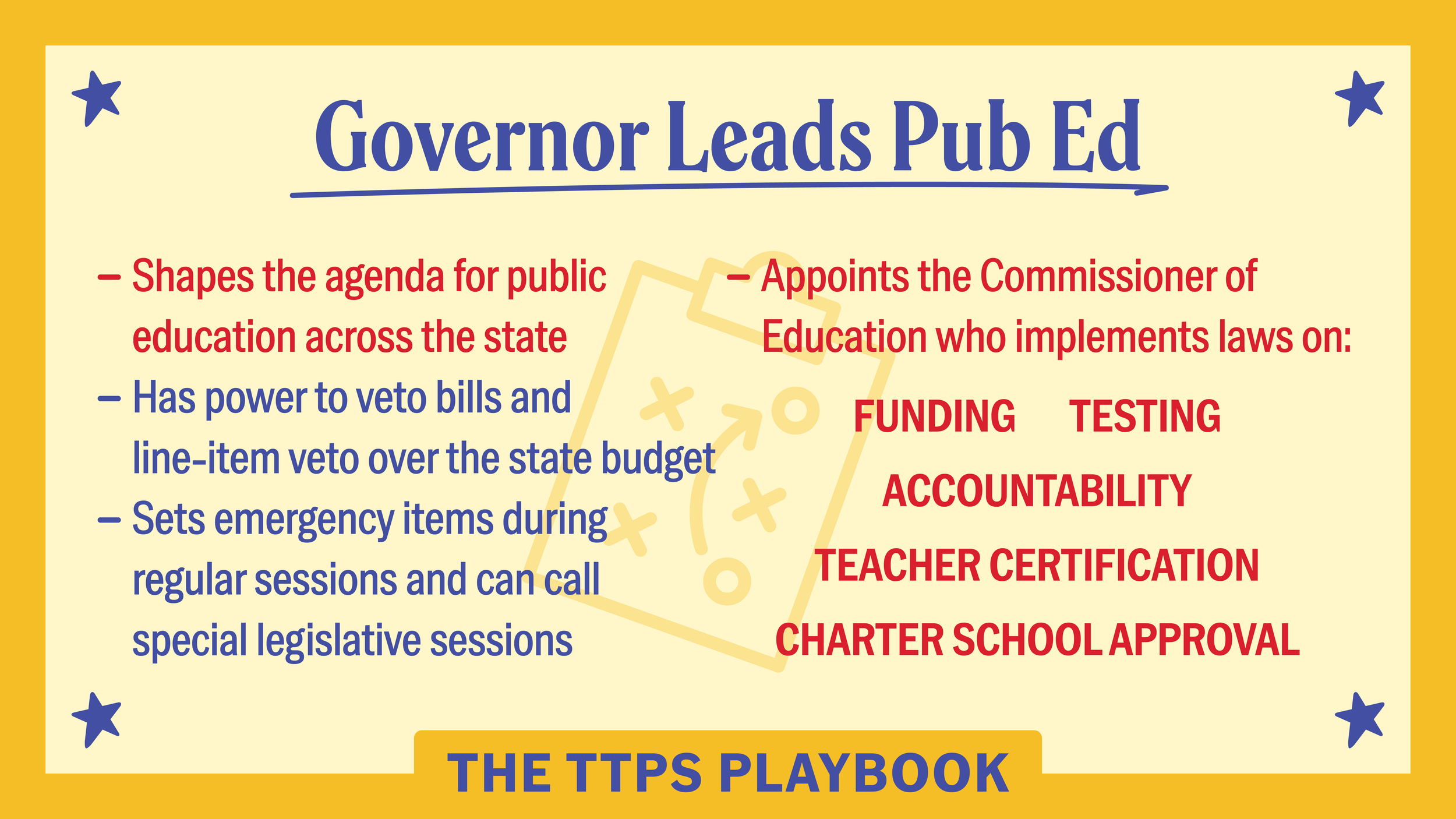 TTPS Slide Redesign-15.png