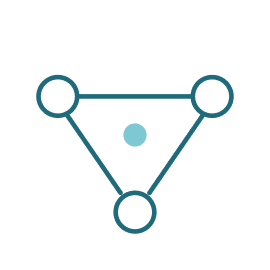 A triangle with three circles at each vertex and one smaller circle inside the triangle.