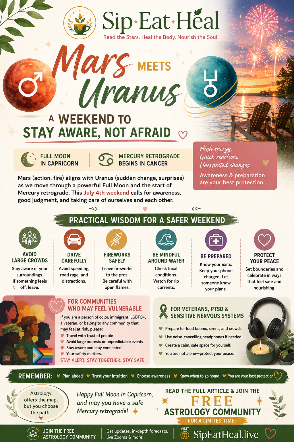 Mars Meets Uranus: A Weekend to Stay Aware