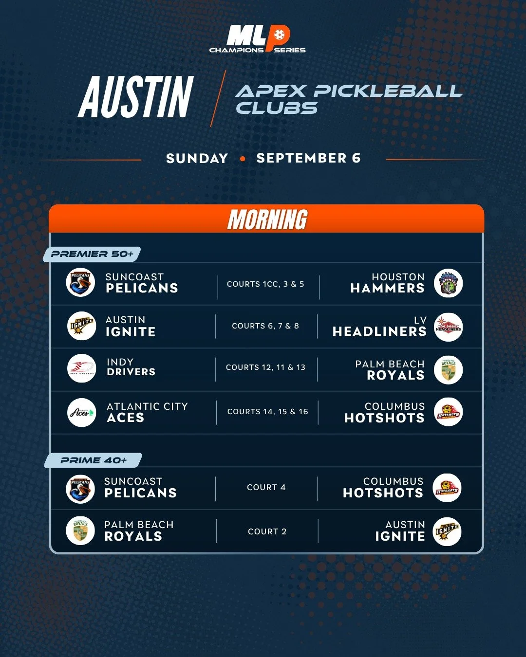 One more day. Everything to play for. 🔥

It all comes down to Day 4 in Austin and Phoenix. Swipe through today&rsquo;s schedules and follow the action through the final Team Battles of the weekend.

Who are you cheering for today? 👇

📺 PickleballT