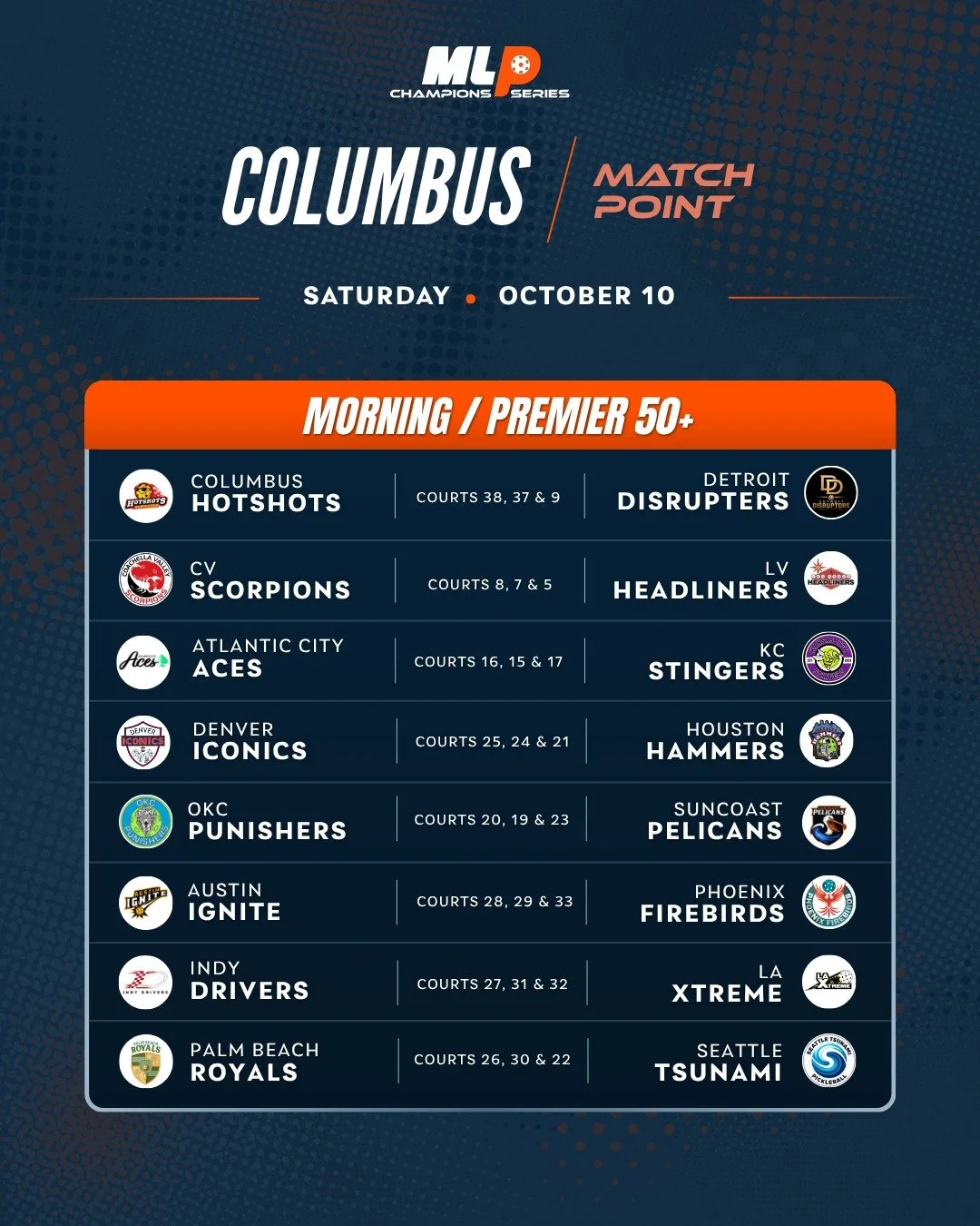 Big matchups. Plenty to play for. 🔥

The weekend action begins in Columbus as teams battle for points that will help determine their Championship seedings.

Swipe through the Day 3 schedules. Which Team Battle has your attention today? 👇

🔗 Watch 