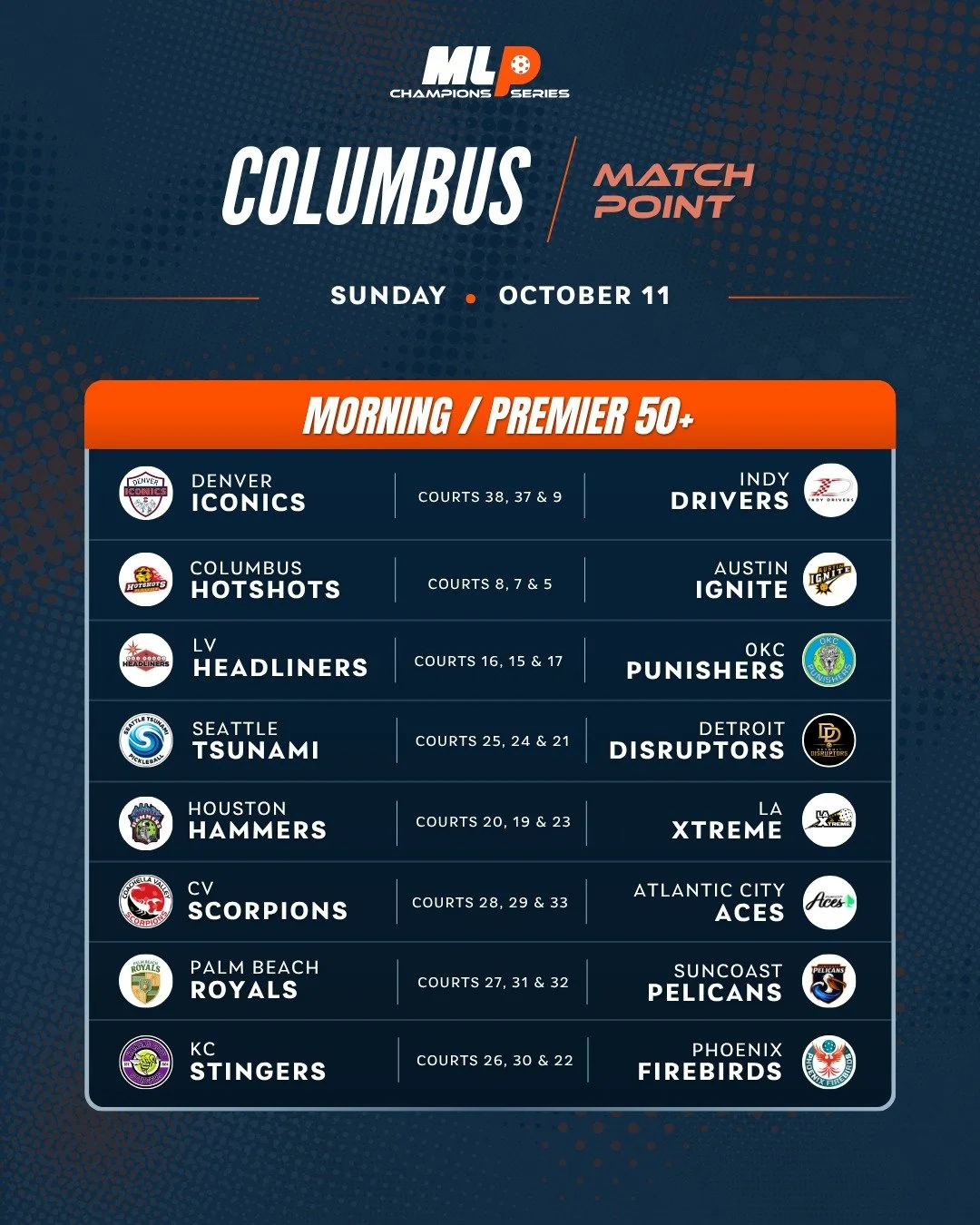 Last day in Columbus. Next stop: the Championships 🏓

The final regular-season Team Battles are here, with teams looking to make every point count before heading to Dallas.

Swipe through today&rsquo;s schedules and follow the action to the final ma