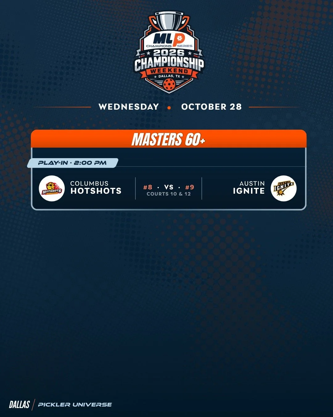 Championship Week starts NOW 🏆 

Columbus Hotshots and Austin Ignite kick things off in today's 2:00 PM CT Masters play-in, and the winner plays #1 Suncoast Pelicans tomorrow. 

Who's taking it? 👇
📍 Pickler Universe, Carrollton, TX

Watch live 🔗 