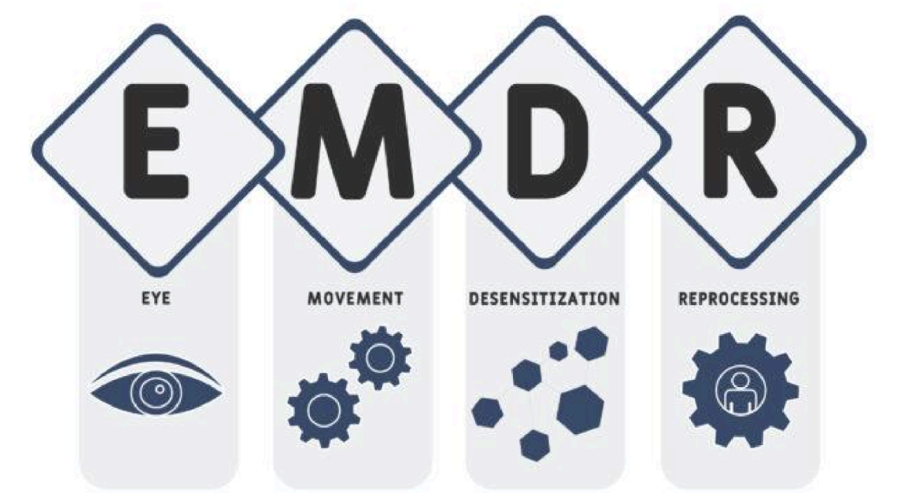EMDR 101: What Do You Need to Know Before Getting Started?