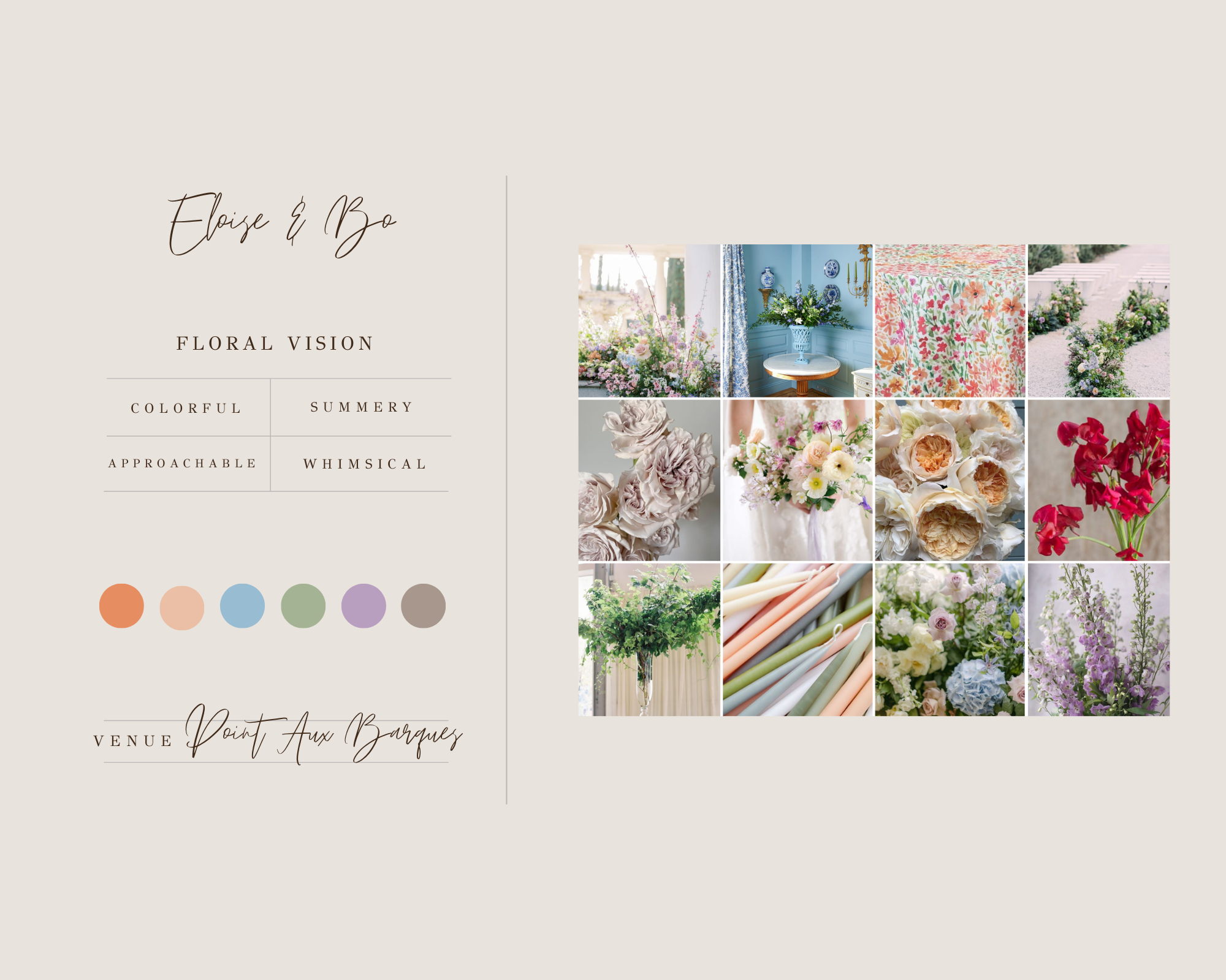 Floral Vision and Direction for this Michigan wedding