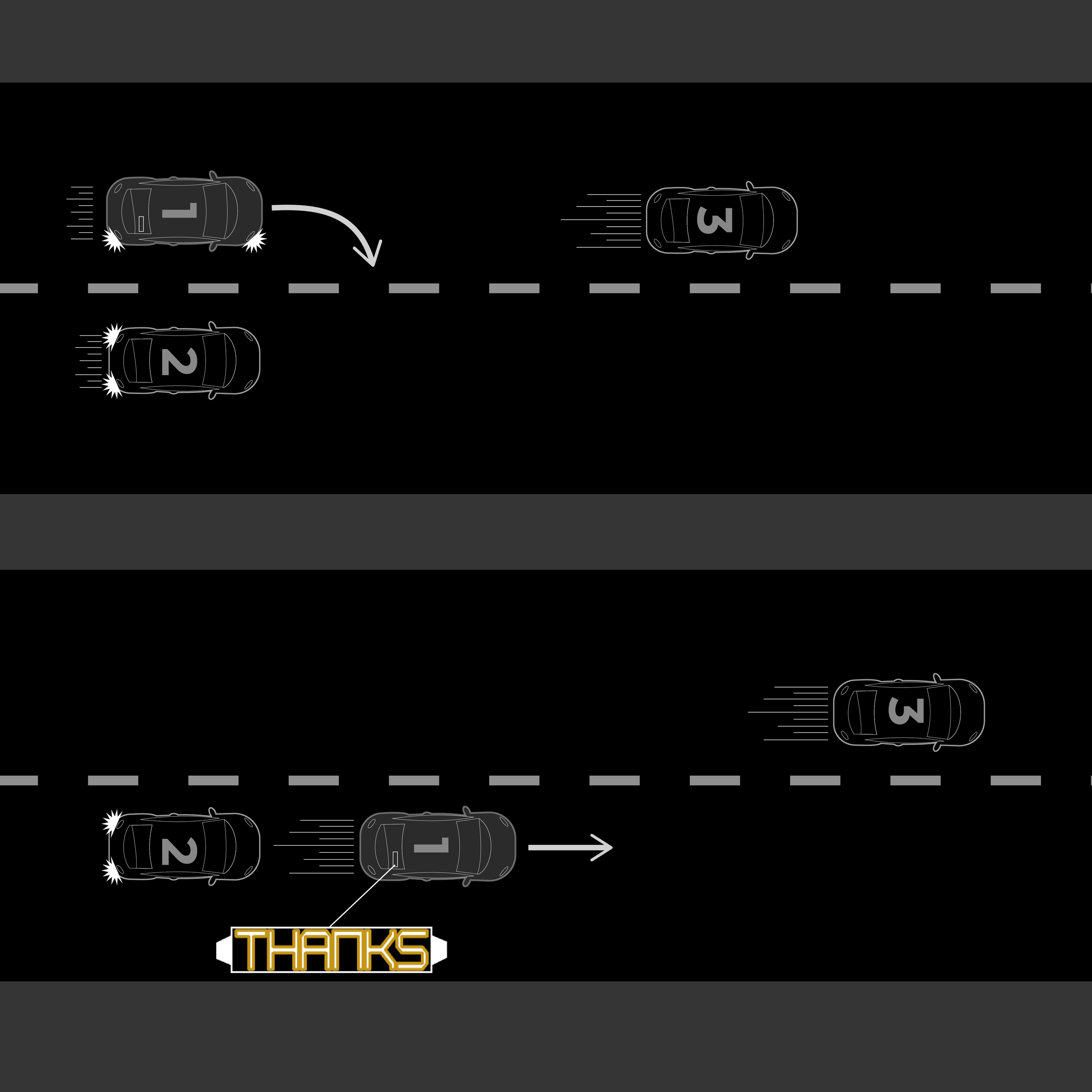 How to use Sorry thanks Carsign