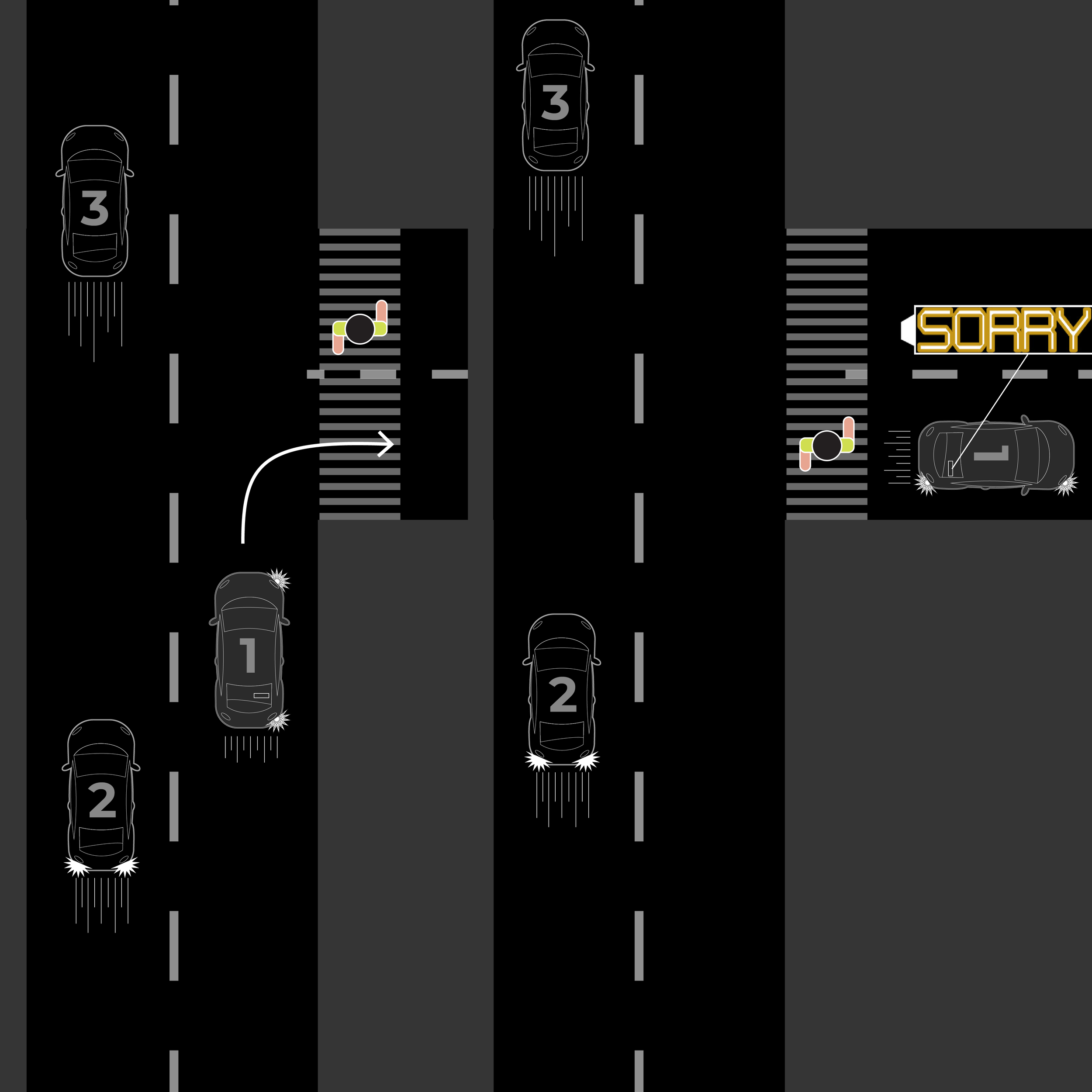 Digital illustration of a four-lane road with cars, depicted in a simplified, schematic style. Two cars are moving, one appears to have just collided, and a message reading 'SORRY' is displayed.